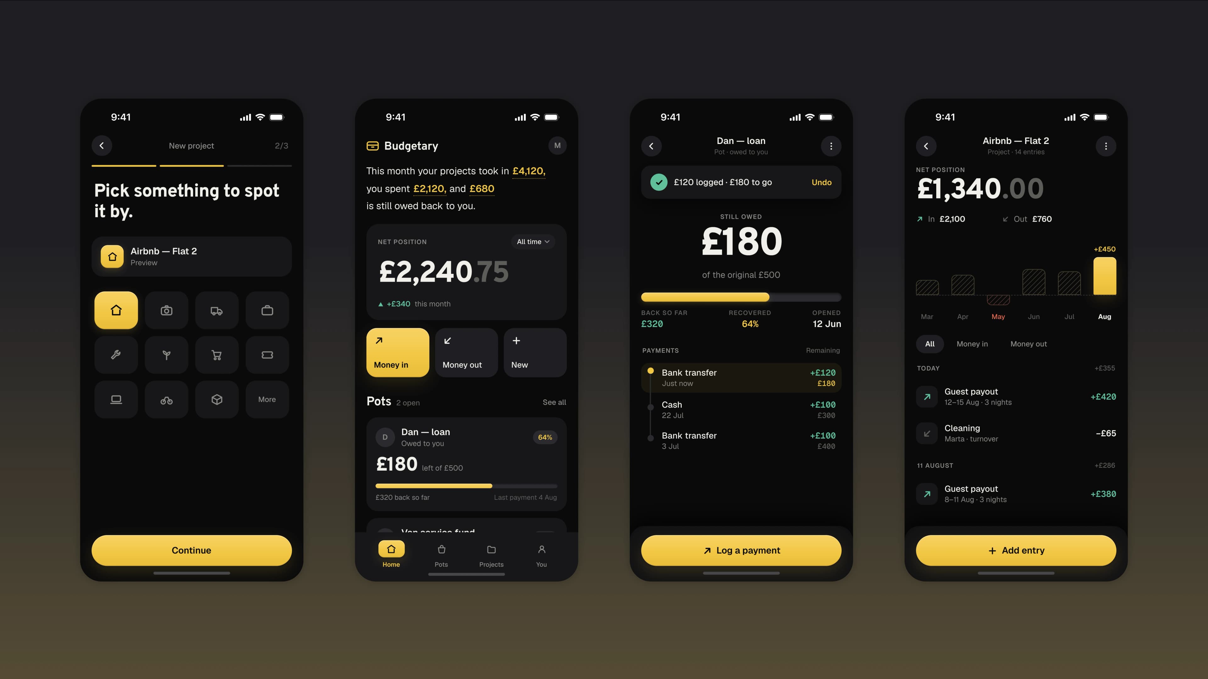 Budgetary — personal finance app showing project picker, monthly net position, loan recovery with progress, and project history charts