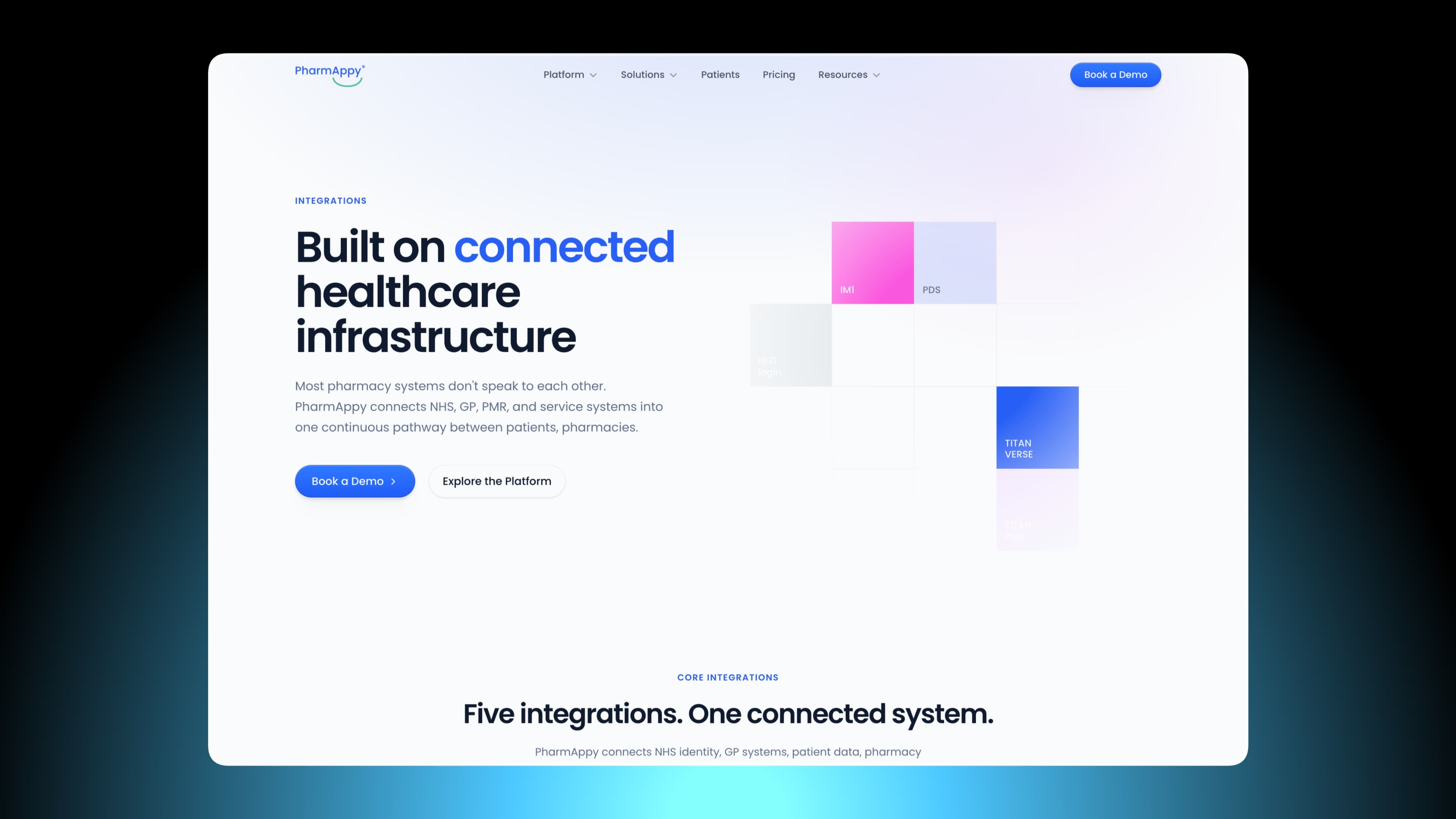 PharmAppy integrations page