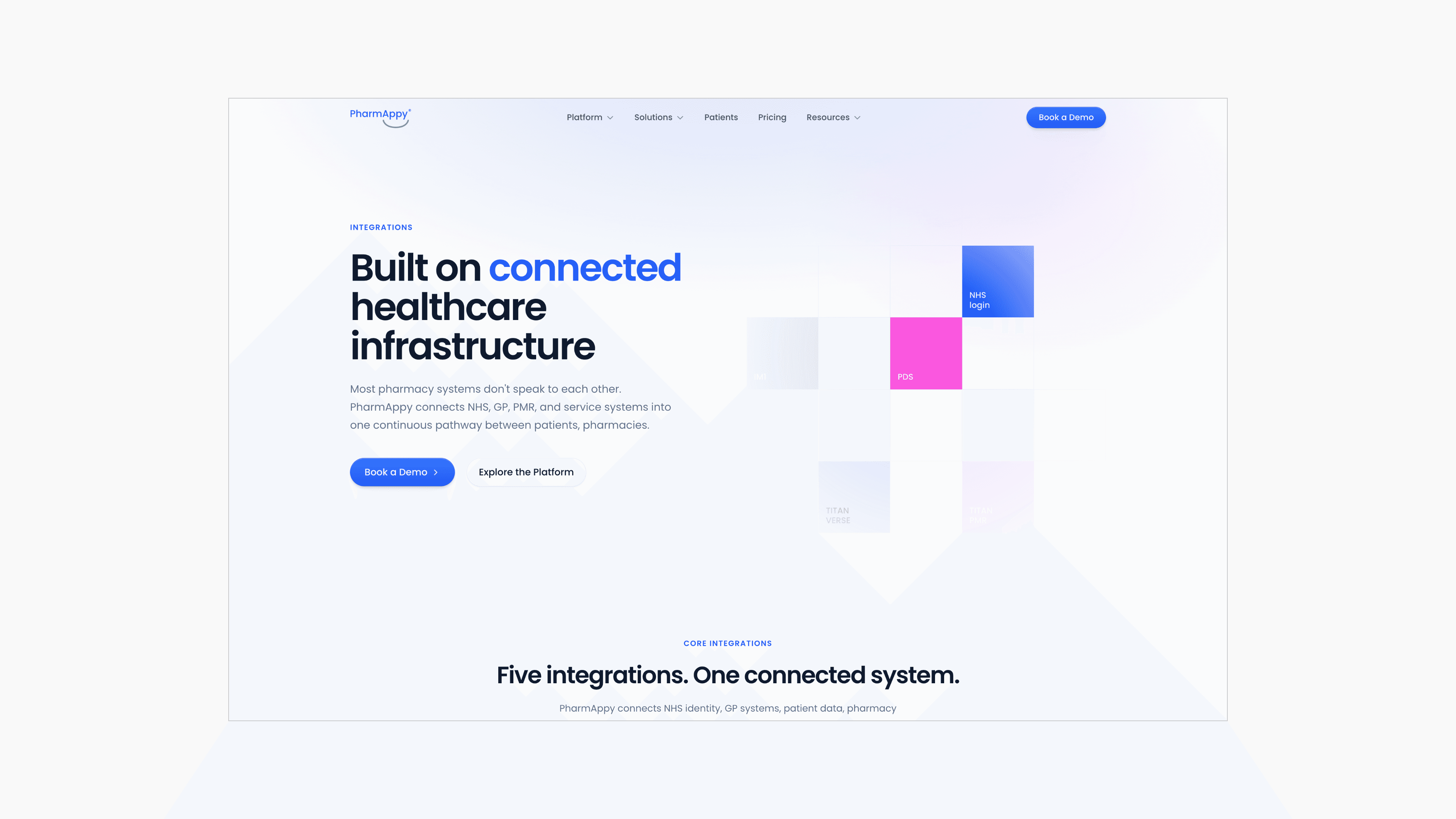 PharmAppy integrations page