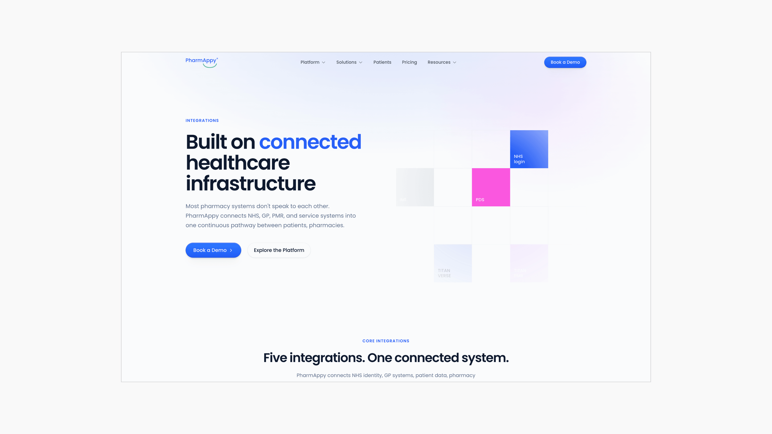 PharmAppy integrations page