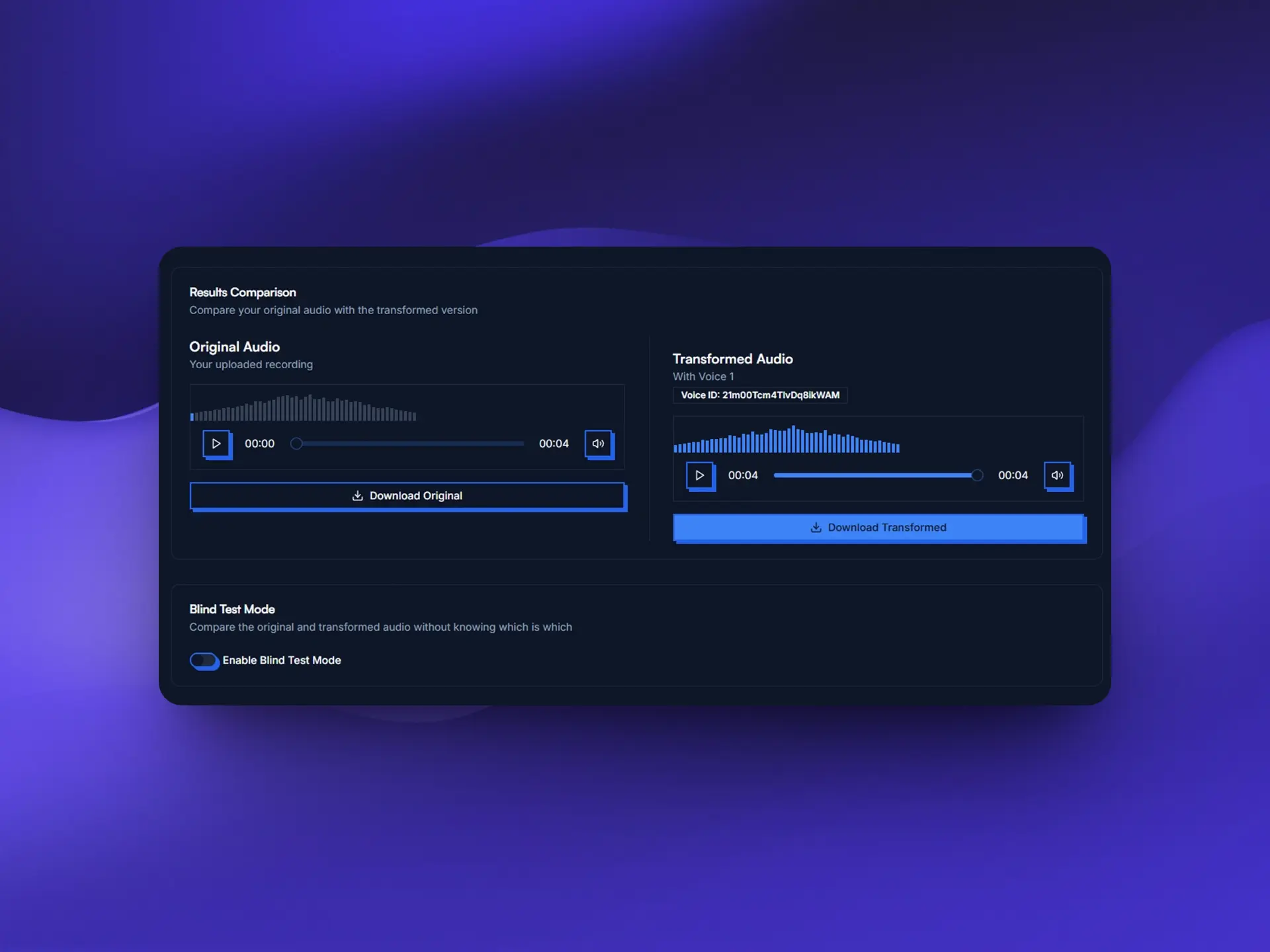VoiceFair results comparison